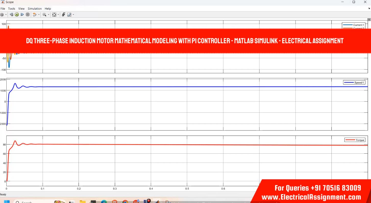 dq Three-Phase Induction Motor Mathematical Modeling with PI Controller - MATLAB Simulink - simulation project image