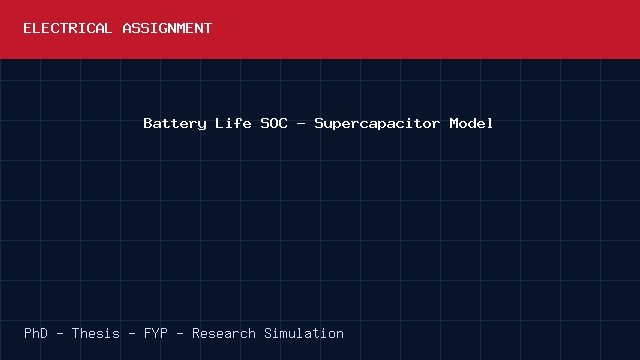 Battery Life SOC - Supercapacitor Model project video cover image Battery Life SOC - Supercapacitor Model project video cover image