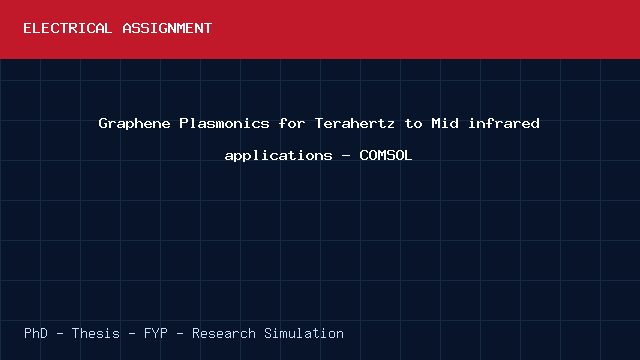 Graphene Plasmonics for Terahertz to Mid infrared applications - COMSOL project video cover image Graphene Plasmonics for Terahertz to Mid infrared applications - COMSOL project video cover image